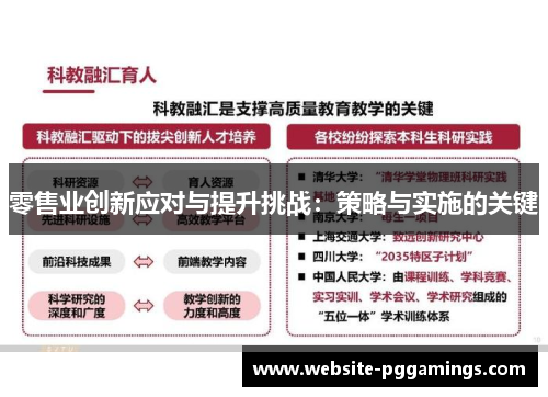 零售业创新应对与提升挑战:策略与实施的关键 零售业创新应对与提升挑战:策略与实施的关键