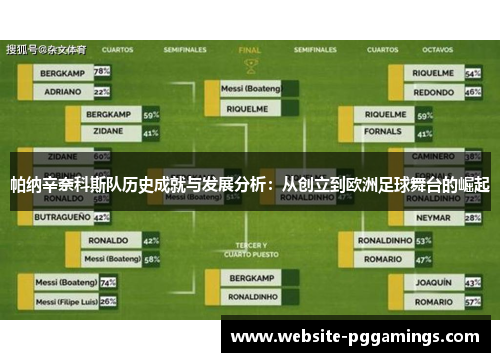 帕纳辛奈科斯队历史成就与发展分析：从创立到欧洲足球舞台的崛起