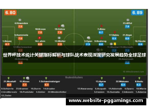 世界杯技术统计关键指标解析与球队战术表现深度研究发展趋势全球足球